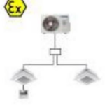 Industrial Split Air Conditioning Unit – 48,000 BTU (Commercial Series) - Image 2